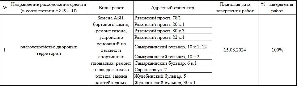 Изображение WhatsApp 2024-12-04 в 18.38.27_2ac9e63e.jpg