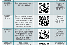 График проведения вебинаров  с налогоплательщиками на сентябрь 2022г.  ИФНС России №7722 по г. Москве