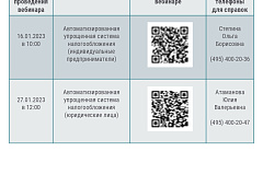 График проведения вебинаров с налогоплательщиками в январе 2023г. ИФНС России №22 по г. Москве